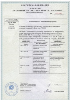 2015.06.25 Тобольск - Pongs. Приложение к сертификату соответствия